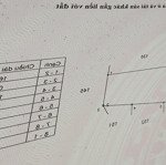 bán đất 1050 m2 có qui hoạch đất ở tại châu đức - bà rịa vũng tàu.