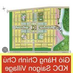 Giỏ Hàng KDC Saigon Village Chính chủ DT 80m2 chỉ 1 tỷ 850