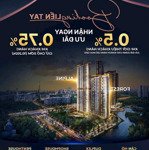 dự án eaton park toạ lạc tại mai chí thọ nhận đặt chỗ ngay hôm nay các vị trí vip nhất