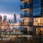 giỏ hàng metropole giá tốt (1pn - 8.4 tỷ)(2pn - 13tỷ)(3pn - 19 tỷ)(4pn - 36 tỷ) dupplex, penthouse.