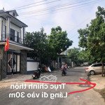 lô đất 201m2 xây biệt thự siêu đẹp tại thôn láng tt kim long- tam dương