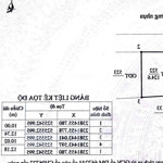 bán đất sát vin móng cái 35 triệu/ m2, 125m2, phù hợp kinh doanh, cho thuê