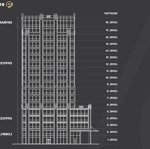 tòa nhà 7,000 m2 sàn- 2 mặt tiền pasteur,q1- dt: 40x30- 2 hầm+15 tầng+ 3 thang máy- giá: 2,5 tỷ/th