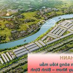 100 nền nội bộ khu dân cư bắc hà thanh - phát đạt group đang triển khai xây dựng tại tp quy nhơn