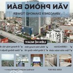 bán sàn văn phòng vinaconex diamond tower - vị trí đắc địa, tiện ích đẳng cấp. lh: 0358-209-907