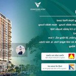 căn hộ 2pn ven sông hàn- view pháo hoa- biển vista residence đn .gía cđt: 1,2 tỷ (30%) ưu đãi 616tr