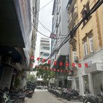 bán nhà đường láng,lô góc, ô tô đỗ cửa, kinh doanh,ngõ thông tứ tung,dt:45m 6 tầng-mt:4m-giá 13 tỷ