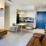 căn hộ cao cấp bcons avenue giá cực chất 1,89 tỷ 53m2 2pn chiết khấu 288 triệu 0909864829