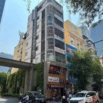 cho thuê nhà góc kế bên vạn hạnh mall 4,5x16m giá 65tr/th