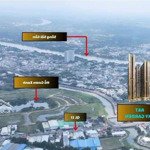 cs dành cho khách đầu tư a&t sky garden - hỗ trợ vay 80% 0 lãi - ck lên đến 100tr