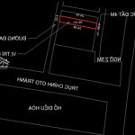 siêu rẻ! 98m thị trấn phú xuyên ngõ oto nhỉnh 1tỷ