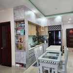 cần bán căn góc tại lapen center. 81m2 2pn nội thất cao cấp. giá 2ty85. lh: ms. thuỳ 0941378787