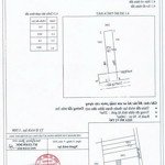 bán đất giáp ranh hcm - diện tích 140m2 - 1,28 tỷ tl