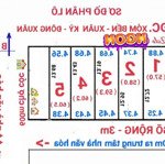 bán đất hiếm 60.2m2 nở hậu, ô tô đỗ cửa, nhỉnh 1 tỷ.
diện tích: 60.2m2 mặt tiền: 4.43m nở hậu 4.68m