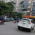 vị trí kinh doanh, vũ trọng phụng, thanh xuân, 85m, 5 tầng, giá 10. x tỷ, gần ô tô kinh doanh