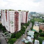 chính chủ cần bán căn 1pn ,40m2 , full nội thất ,đang hđ thuê 5,5tr/th thái an 4