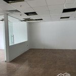 cho thuê gấp văn phòng tại khu đô thị mỹ đình i, giá thỏa thuận, 500m2, 200m2 100m2 vào ngay