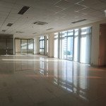 báo giá danh sách văn phòng 300m2 - 500m2, đa tiện ích quận hải châu - mizuland