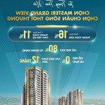 nắm giỏ hàng căn 1 phòng ngủ độc quyền dự án the global city - masteri grand view