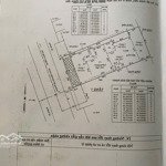 bán nhà mặt tiền đường đỗ văn dậy, gần siêu thị coopmart, 19 tỷ vnd, 372 m2, chính chủ, view đẹp