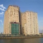 cho thuê căn hộ,penshouse vạn đô,348, bến vân đồn, phường 1, quận 4,dt110m2,3pn-2wc,lầu cao