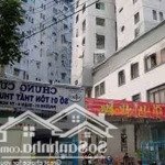 cho thuê căn hộ ,tôn thất thuyết, p. 1, quận 4 ,dt50m2,2pn,2 phòng vệ sinh. không có balcon