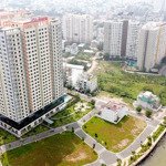 căn hộ view 3 mặt sông trung tâm q2 liền kề the global city giá từ 45tr/m2. gọi ngay: 0901.956.059