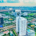 cho sinh viên thuê căn hộ đối diện scvivocity quận 7 gần đh rmit giá chỉ 2 triệu/người ở tối đa 4ng