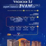 siêu phẩm duy nhất tại đường đại lộ thăng long, giá thỏa thuận, 70 m2 chung cư legacy alpha valley