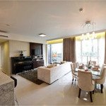 bán gấp căn hộ chung cư vinhomes grand park, 3,2 tỷ vnd, 59m2, view đẹp