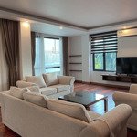 bán căn hộ dubplex, apartment view hồ tây dòng tiền kinh doanh 150 tr/tháng