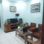 cần bán nhanh căn 42m2 chung cư đại thanh , giá 1,6 tỷ , ban công đông nam , lh 0373668882