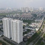 bán căn hộ chung cư tại icid complex, giá 3,5 tỷ vnd, diện tích 68 m2, hot!