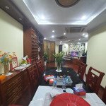 hàng hiếm !!! căn hộ chung cư trung yên plaza , phố trung hòa 0903892668