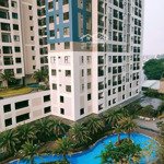 cho thuê căn hộ charm city ngay vincom nhà mới có tủ bếp, phòng ngủ ốp gỗ, nhà mới 100%