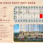 bán shophouse vũng tàu centre point giá độc quyền sở hữu lâu dài giá chỉ 52 triệu/m2