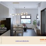 cần bán căn hộ ehome southgate view hồ bơi, trả trước 178 triệu, giá tốt nhất hiện nay.