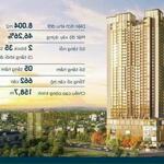 Quỹ chuyển nhượng 2PN, 3PN, Quỹ trực tiếp CĐT tại The Diamond Residence số 25 Lê Văn Lương