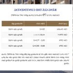 bùng nổ booking - căn hộ the continental, imperia signature. bảng giá và chính sách cực kỳ tốt