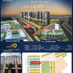 liền kề vịnh tây, ánh dương, san hô tại vinhomes ocean park 3. chỉ từ 8 tỷ. mặt tiền 4.5-5m