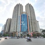 cho thuê văn phòng tòa sun square lê đức thọ, mỹ đình, nam từ niêm 500m2 chia nhỏ 100m2,200m2,300m2