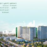 căn 2 ngủ 74m2 hướng đông nam giá đẹp nhất tại dự án hanoi melody residences chiết khấu 9%