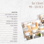 khai sơn city - cho thuê căn góc 3 pn 3 wc 120m2 tầng cao đẹp đã có nt liền tường lh 0909860283