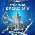 mở bán đợt 1 sàn văn phòng hạng a vinaconex diamond tower - tttm chợ mơ - hai bà trưng -0901720666