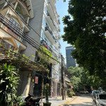 toà apartment siêu hiếm đình thôn, ô tô kd sầm uất, khu người hàn, 112m, 10t, dòng tiền 1.2 tỷ/năm