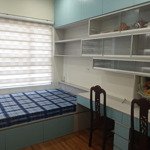 sunrise city 100m2 2pn 2wc full nội thất nhà đang trống vào được liền