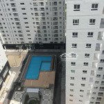 bán cc 84m2, 2pn, 2wc, 3,48 tỷ tại tara residence, tạ quang bửu, q8, hcm, uy tín hot