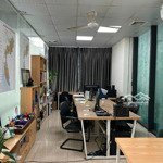 cho thuê vp riêng biệt, 35m2 view đẹp vách kính cường lực tại tòa vp green stars thành phố giao lưu