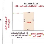 sổ đỏ cất két chùa nấu, hiền ninh,sóc sơn diện tích 94m, full giá 2x ( x tiểu học)
__ v