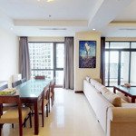 chính chủ cho thuê 3pn 180m2 tại tòa r2 vinhomes royal city - 39 tr/tháng vào ở ngay